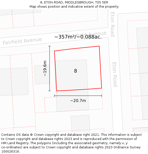 8, ETON ROAD, MIDDLESBROUGH, TS5 5ER: Plot and title map