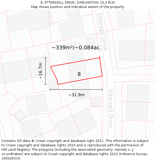 8, ETTERSGILL DRIVE, DARLINGTON, DL3 8UD: Plot and title map