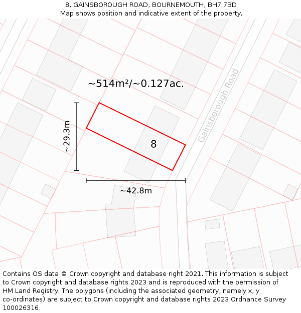 8, GAINSBOROUGH ROAD, BOURNEMOUTH, BH7 7BD: Plot and title map