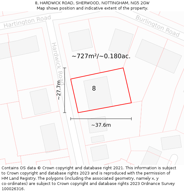 8, HARDWICK ROAD, SHERWOOD, NOTTINGHAM, NG5 2GW: Plot and title map