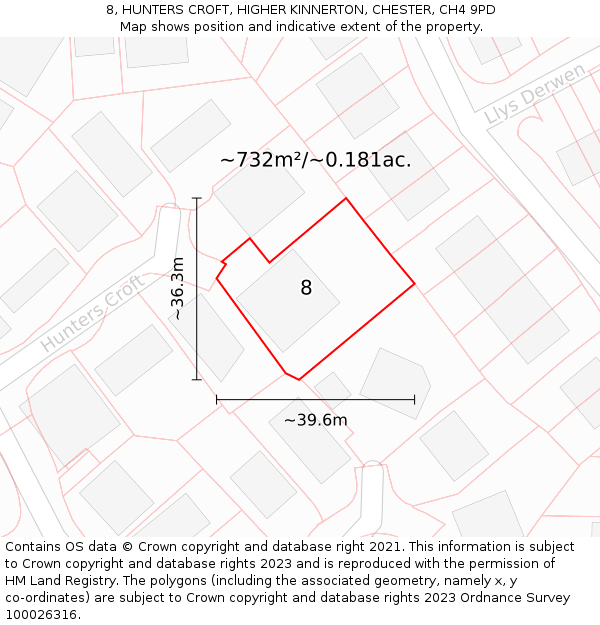 8, HUNTERS CROFT, HIGHER KINNERTON, CHESTER, CH4 9PD: Plot and title map