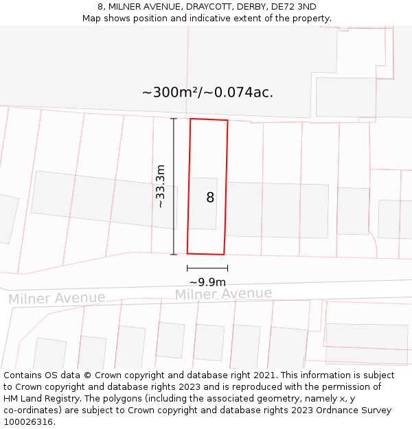 8, MILNER AVENUE, DRAYCOTT, DERBY, DE72 3ND: Plot and title map