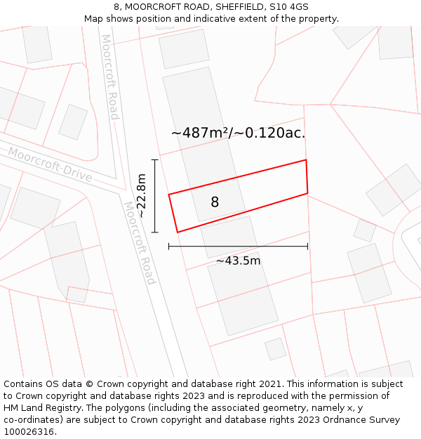 8, MOORCROFT ROAD, SHEFFIELD, S10 4GS: Plot and title map