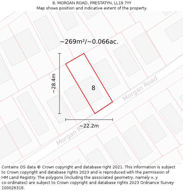 8, MORGAN ROAD, PRESTATYN, LL19 7YY: Plot and title map