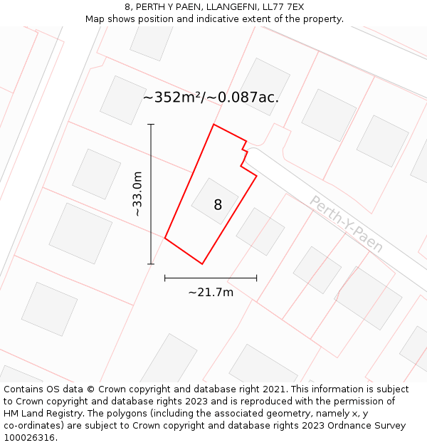 8, PERTH Y PAEN, LLANGEFNI, LL77 7EX: Plot and title map