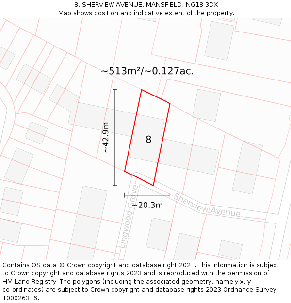 8, SHERVIEW AVENUE, MANSFIELD, NG18 3DX: Plot and title map