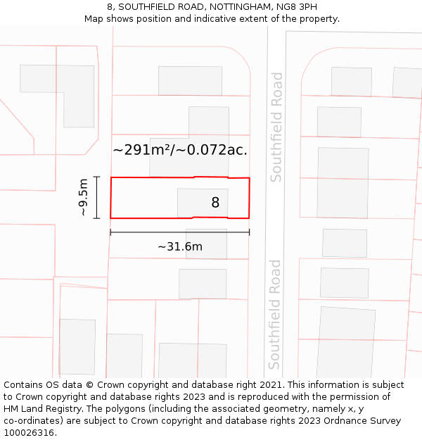 8, SOUTHFIELD ROAD, NOTTINGHAM, NG8 3PH: Plot and title map