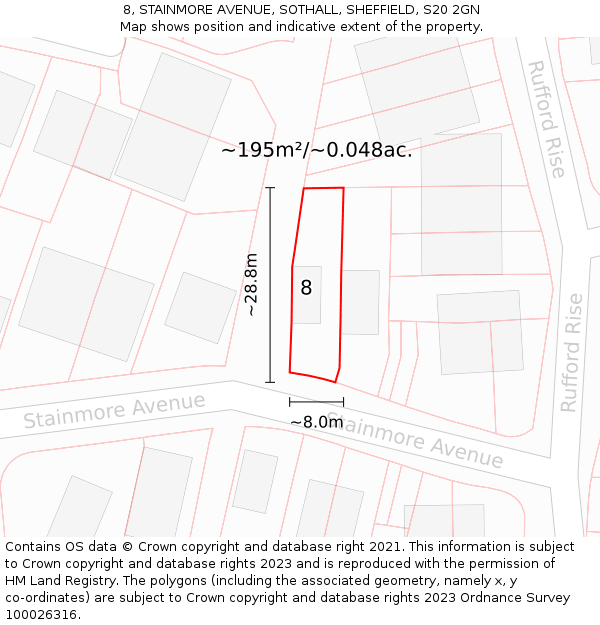 8, STAINMORE AVENUE, SOTHALL, SHEFFIELD, S20 2GN: Plot and title map