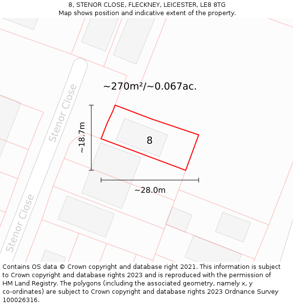 8, STENOR CLOSE, FLECKNEY, LEICESTER, LE8 8TG: Plot and title map