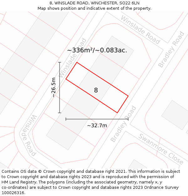 8, WINSLADE ROAD, WINCHESTER, SO22 6LN: Plot and title map