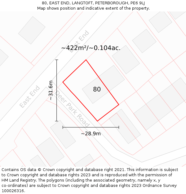 80, EAST END, LANGTOFT, PETERBOROUGH, PE6 9LJ: Plot and title map