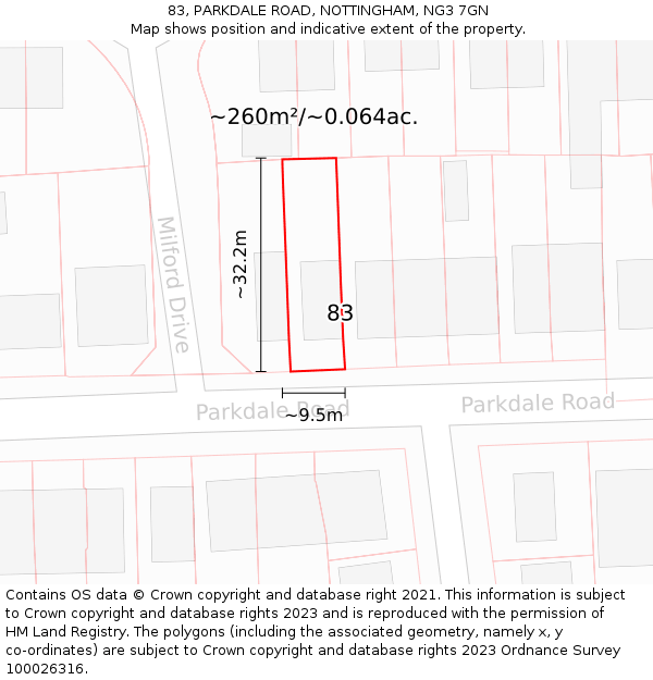 83, PARKDALE ROAD, NOTTINGHAM, NG3 7GN: Plot and title map