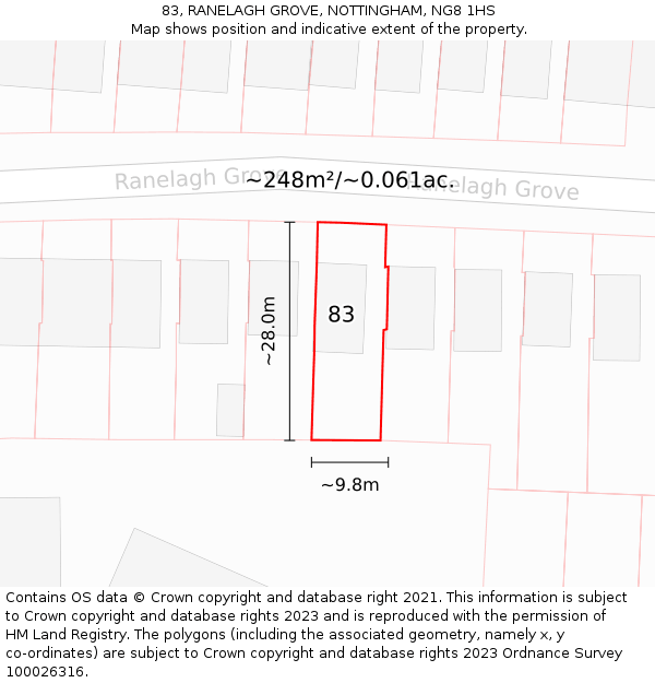 83, RANELAGH GROVE, NOTTINGHAM, NG8 1HS: Plot and title map