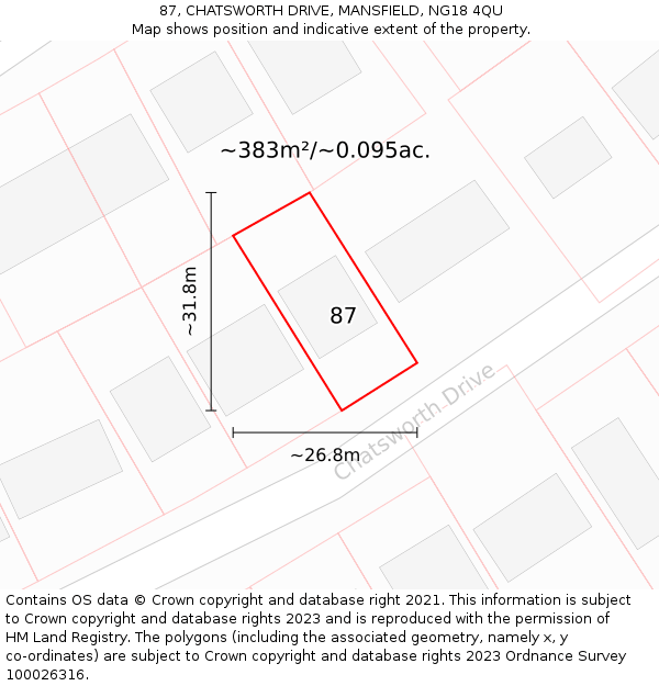 87, CHATSWORTH DRIVE, MANSFIELD, NG18 4QU: Plot and title map