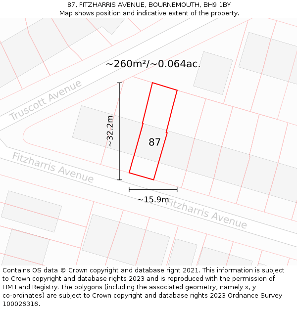 87, FITZHARRIS AVENUE, BOURNEMOUTH, BH9 1BY: Plot and title map