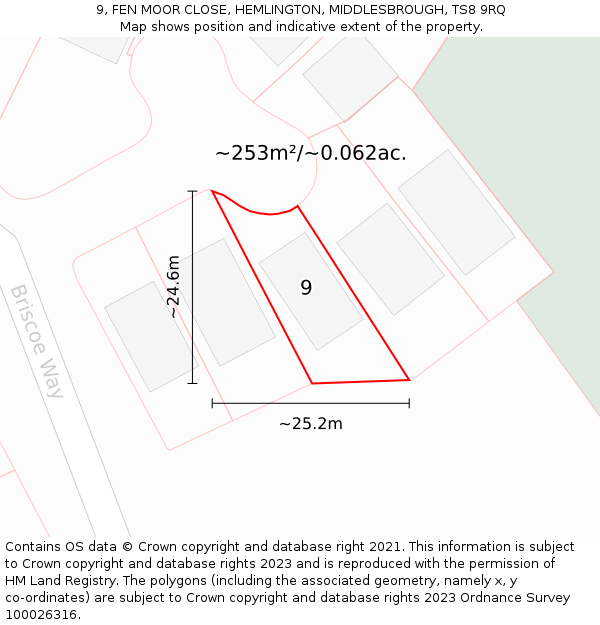 9, FEN MOOR CLOSE, HEMLINGTON, MIDDLESBROUGH, TS8 9RQ: Plot and title map