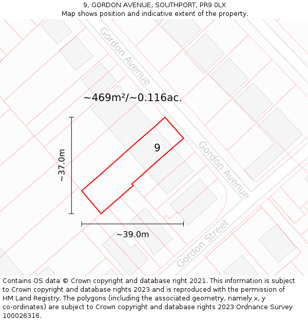 9, GORDON AVENUE, SOUTHPORT, PR9 0LX: Plot and title map