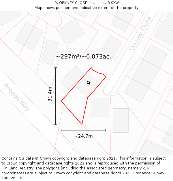 9, ORKNEY CLOSE, HULL, HU8 9XW: Plot and title map