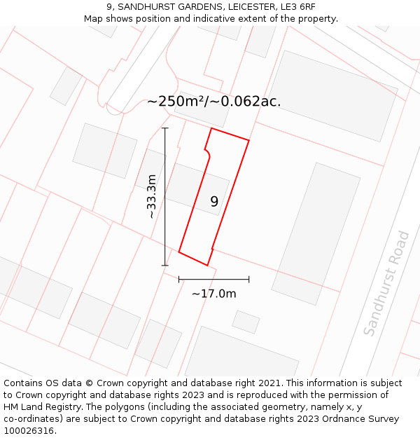 9, SANDHURST GARDENS, LEICESTER, LE3 6RF: Plot and title map