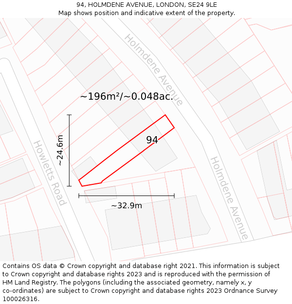 94, HOLMDENE AVENUE, LONDON, SE24 9LE: Plot and title map