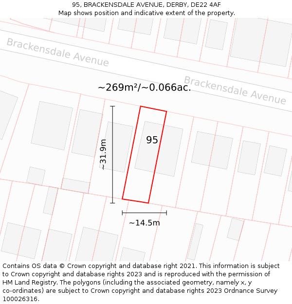 95, BRACKENSDALE AVENUE, DERBY, DE22 4AF: Plot and title map