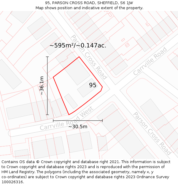 95, PARSON CROSS ROAD, SHEFFIELD, S6 1JW: Plot and title map