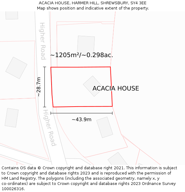 ACACIA HOUSE, HARMER HILL, SHREWSBURY, SY4 3EE: Plot and title map