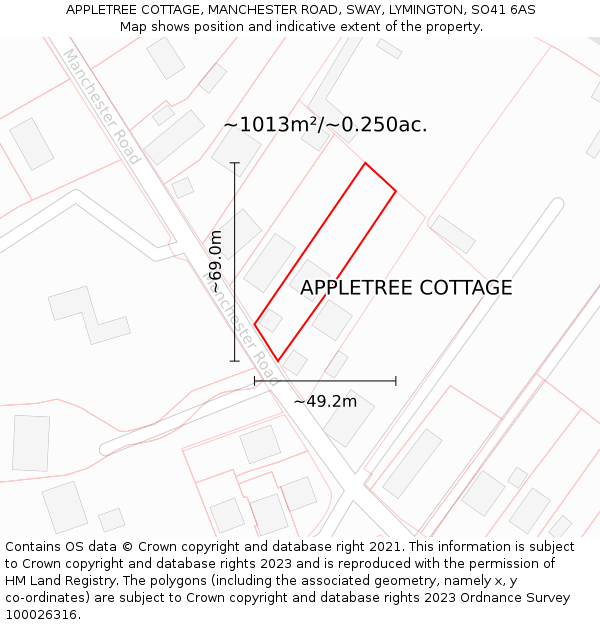 APPLETREE COTTAGE, MANCHESTER ROAD, SWAY, LYMINGTON, SO41 6AS: Plot and title map