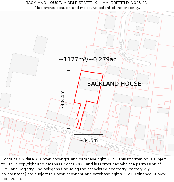 BACKLAND HOUSE, MIDDLE STREET, KILHAM, DRIFFIELD, YO25 4RL: Plot and title map