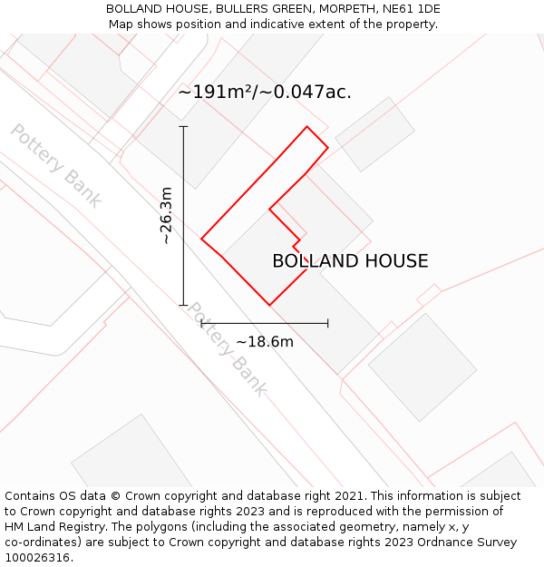 BOLLAND HOUSE, BULLERS GREEN, MORPETH, NE61 1DE: Plot and title map