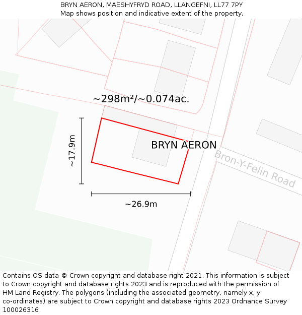 BRYN AERON, MAESHYFRYD ROAD, LLANGEFNI, LL77 7PY: Plot and title map