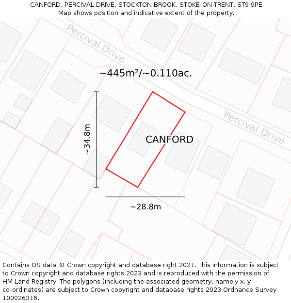 CANFORD, PERCIVAL DRIVE, STOCKTON BROOK, STOKE-ON-TRENT, ST9 9PE: Plot and title map