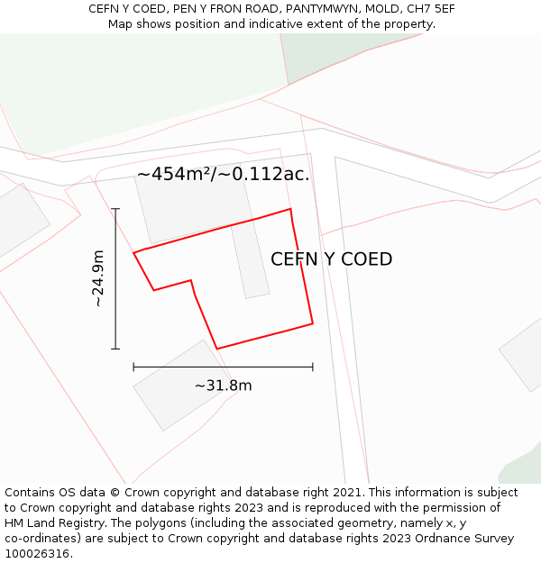 CEFN Y COED, PEN Y FRON ROAD, PANTYMWYN, MOLD, CH7 5EF: Plot and title map