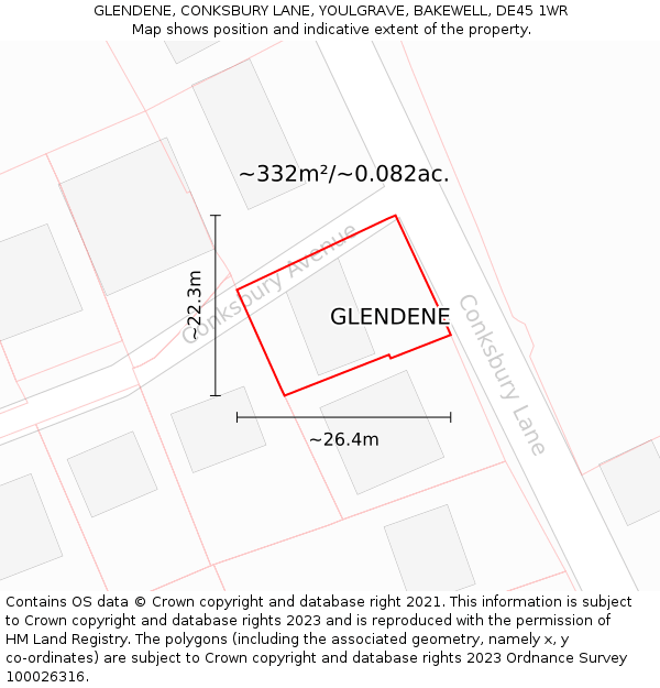 GLENDENE, CONKSBURY LANE, YOULGRAVE, BAKEWELL, DE45 1WR: Plot and title map