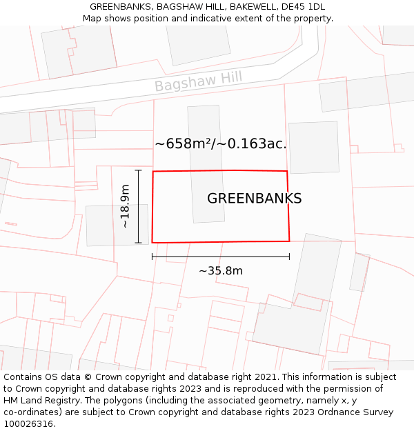 GREENBANKS, BAGSHAW HILL, BAKEWELL, DE45 1DL: Plot and title map