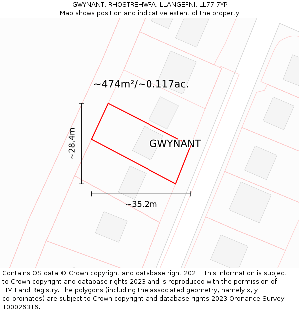 GWYNANT, RHOSTREHWFA, LLANGEFNI, LL77 7YP: Plot and title map