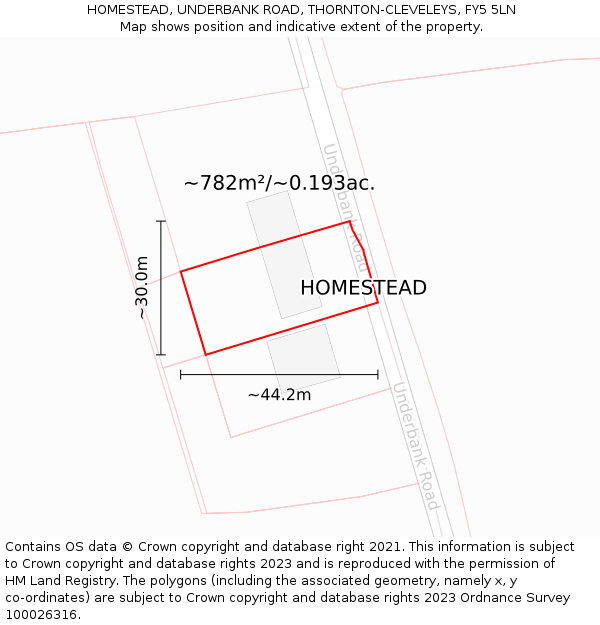 HOMESTEAD, UNDERBANK ROAD, THORNTON-CLEVELEYS, FY5 5LN: Plot and title map