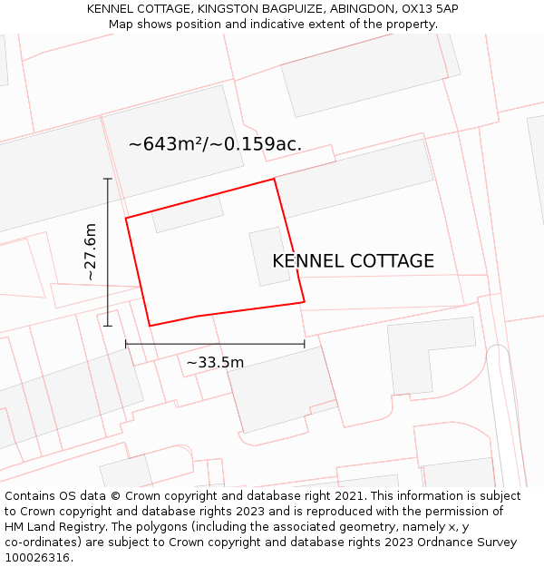 KENNEL COTTAGE, KINGSTON BAGPUIZE, ABINGDON, OX13 5AP: Plot and title map