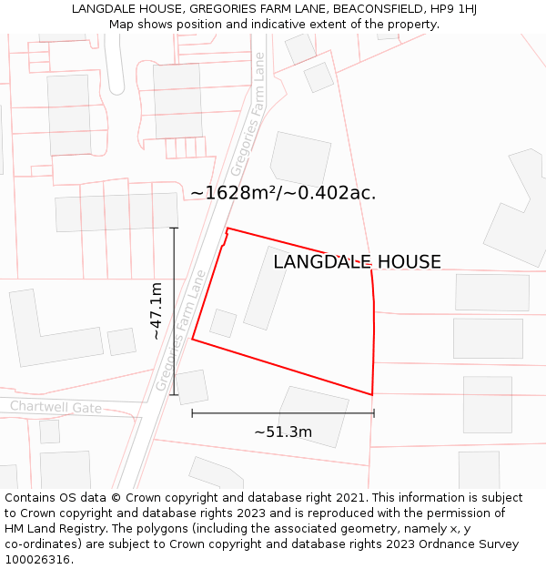 LANGDALE HOUSE, GREGORIES FARM LANE, BEACONSFIELD, HP9 1HJ: Plot and title map