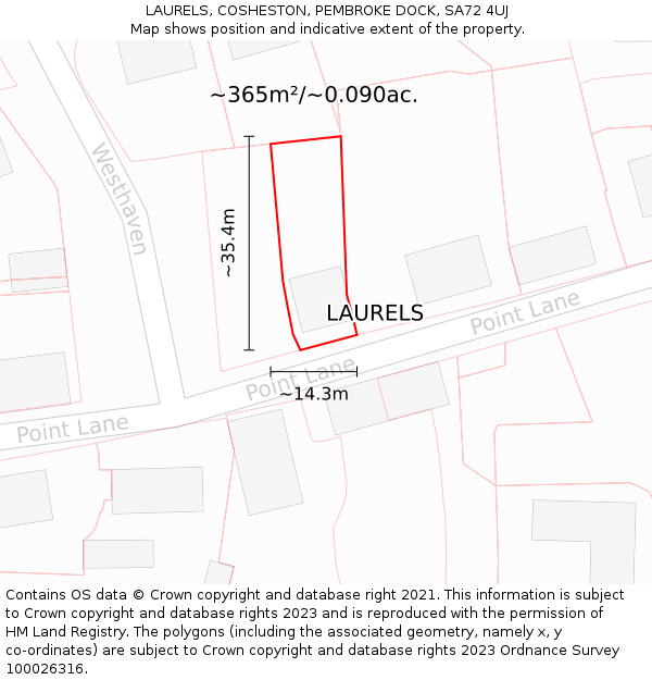 LAURELS, COSHESTON, PEMBROKE DOCK, SA72 4UJ: Plot and title map