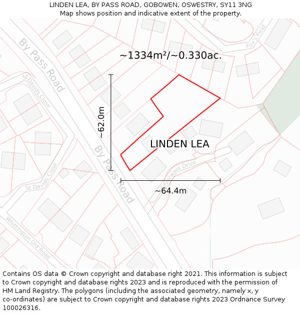 LINDEN LEA, BY PASS ROAD, GOBOWEN, OSWESTRY, SY11 3NG: Plot and title map