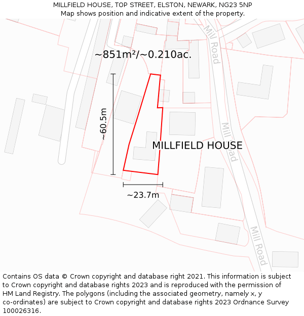 MILLFIELD HOUSE, TOP STREET, ELSTON, NEWARK, NG23 5NP: Plot and title map