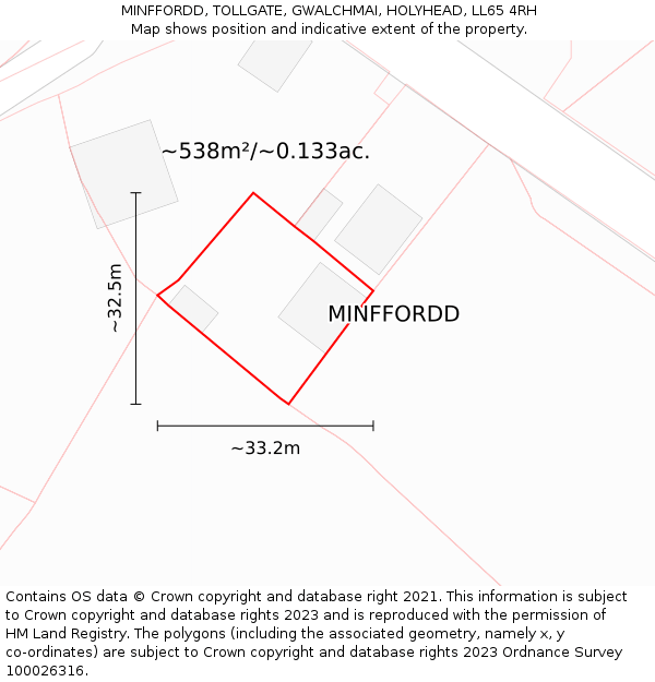 MINFFORDD, TOLLGATE, GWALCHMAI, HOLYHEAD, LL65 4RH: Plot and title map