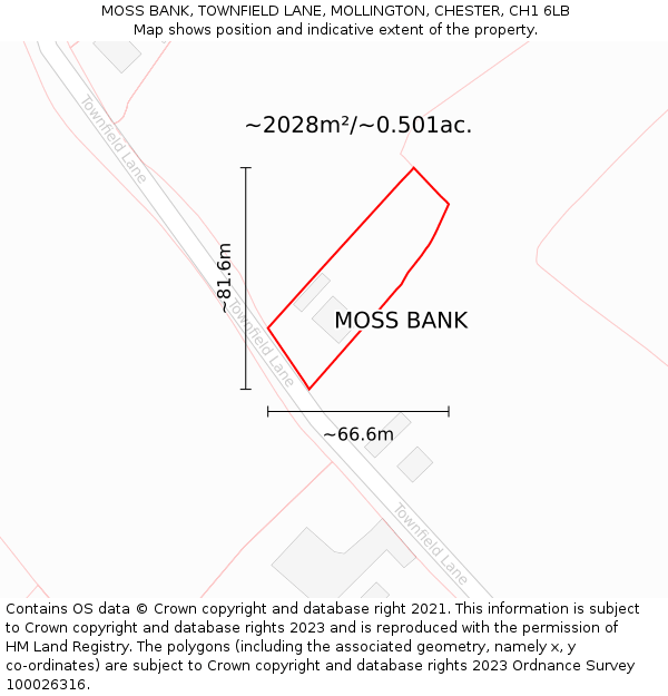 MOSS BANK, TOWNFIELD LANE, MOLLINGTON, CHESTER, CH1 6LB: Plot and title map