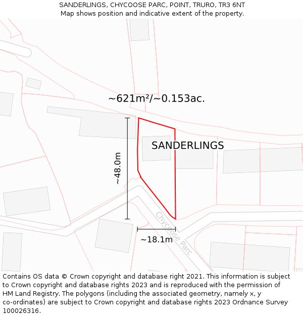 SANDERLINGS, CHYCOOSE PARC, POINT, TRURO, TR3 6NT: Plot and title map