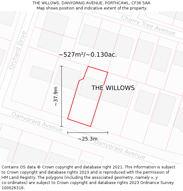 THE WILLOWS, DANYGRAIG AVENUE, PORTHCAWL, CF36 5AA: Plot and title map