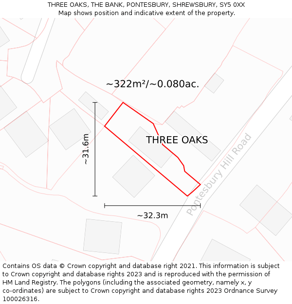 THREE OAKS, THE BANK, PONTESBURY, SHREWSBURY, SY5 0XX: Plot and title map