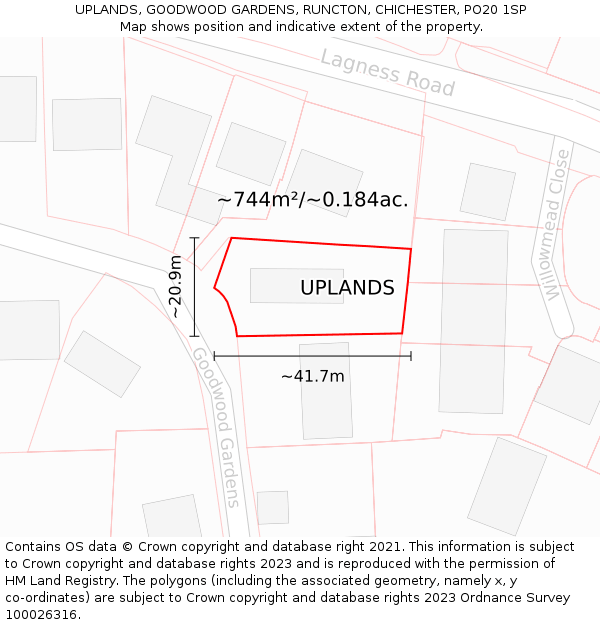 UPLANDS, GOODWOOD GARDENS, RUNCTON, CHICHESTER, PO20 1SP: Plot and title map