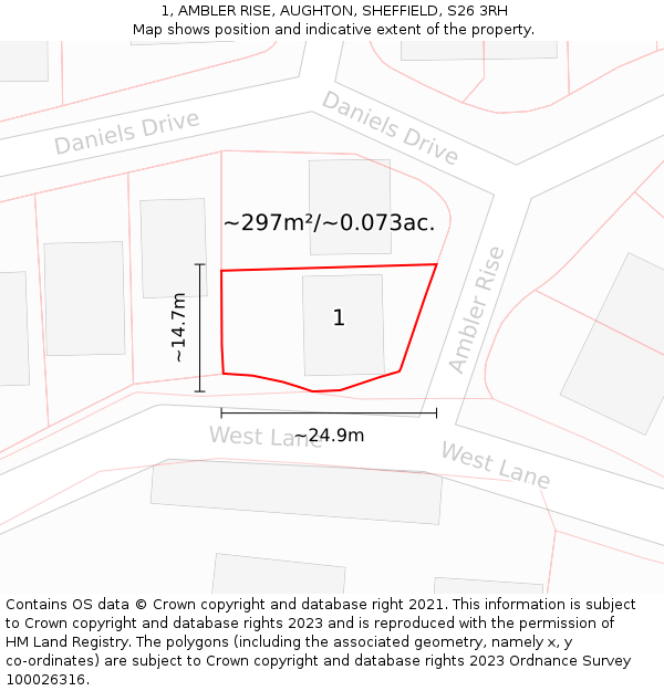 1, AMBLER RISE, AUGHTON, SHEFFIELD, S26 3RH: Plot and title map