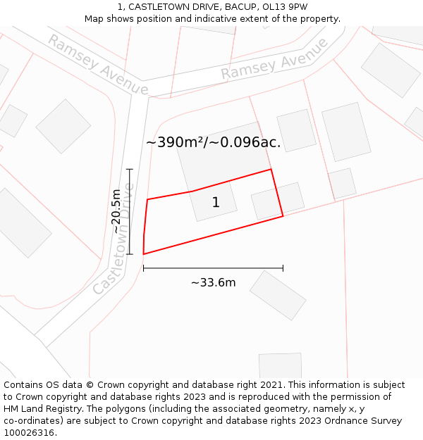 1, CASTLETOWN DRIVE, BACUP, OL13 9PW: Plot and title map